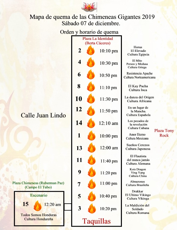 Chimeneas gigantes 2019