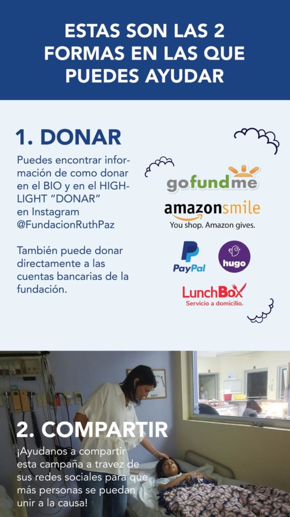 la fundación Ruth Paz