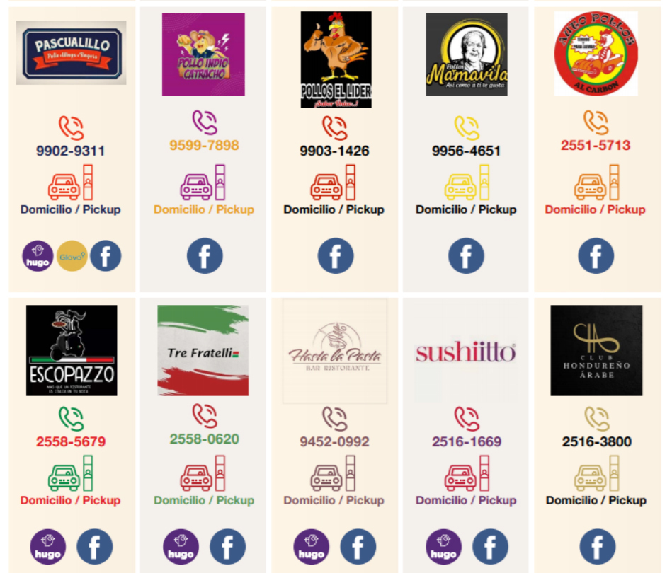 Guía de Restaurantes
