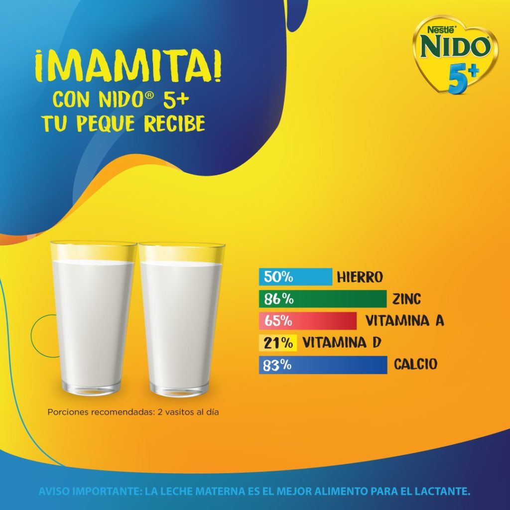 Las bebidas lácteas