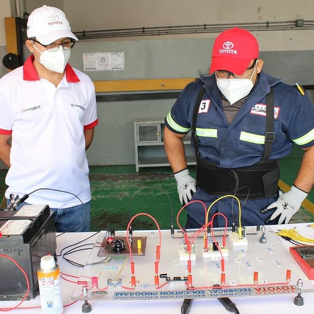 Concurso de Habilidades Técnicas