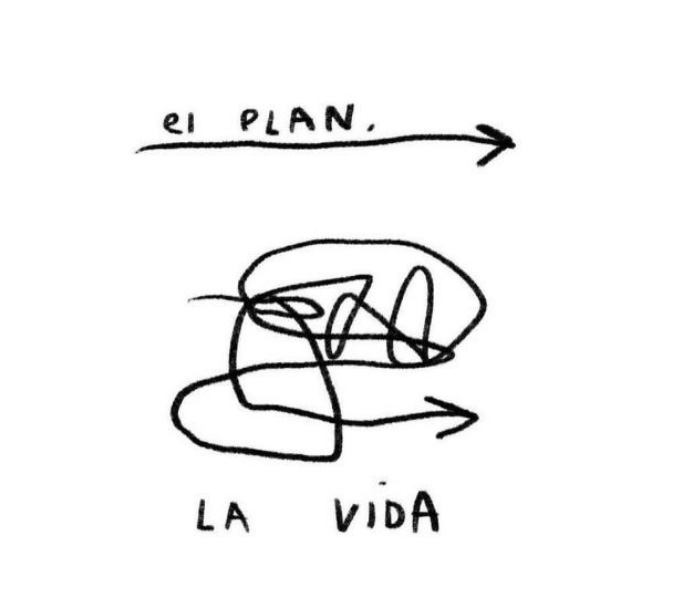 Abraza las Oportunidades