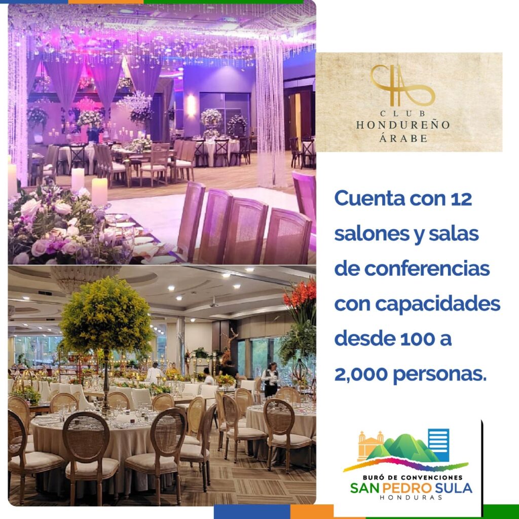 Empresas aliadas del Buró de Convenciones de San Pedro Sula Honduras