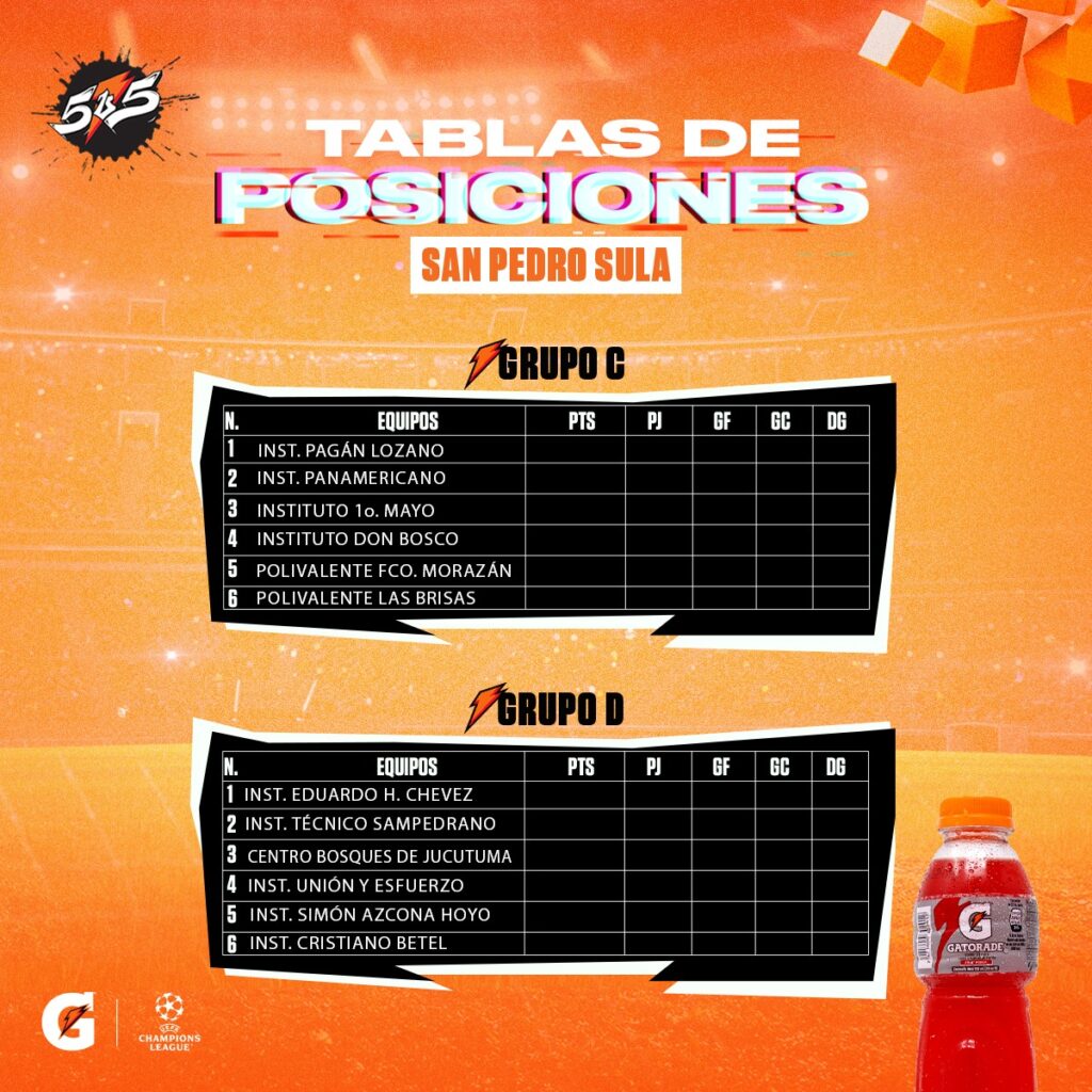 Torneo 5v5 2023 by Gatorade
