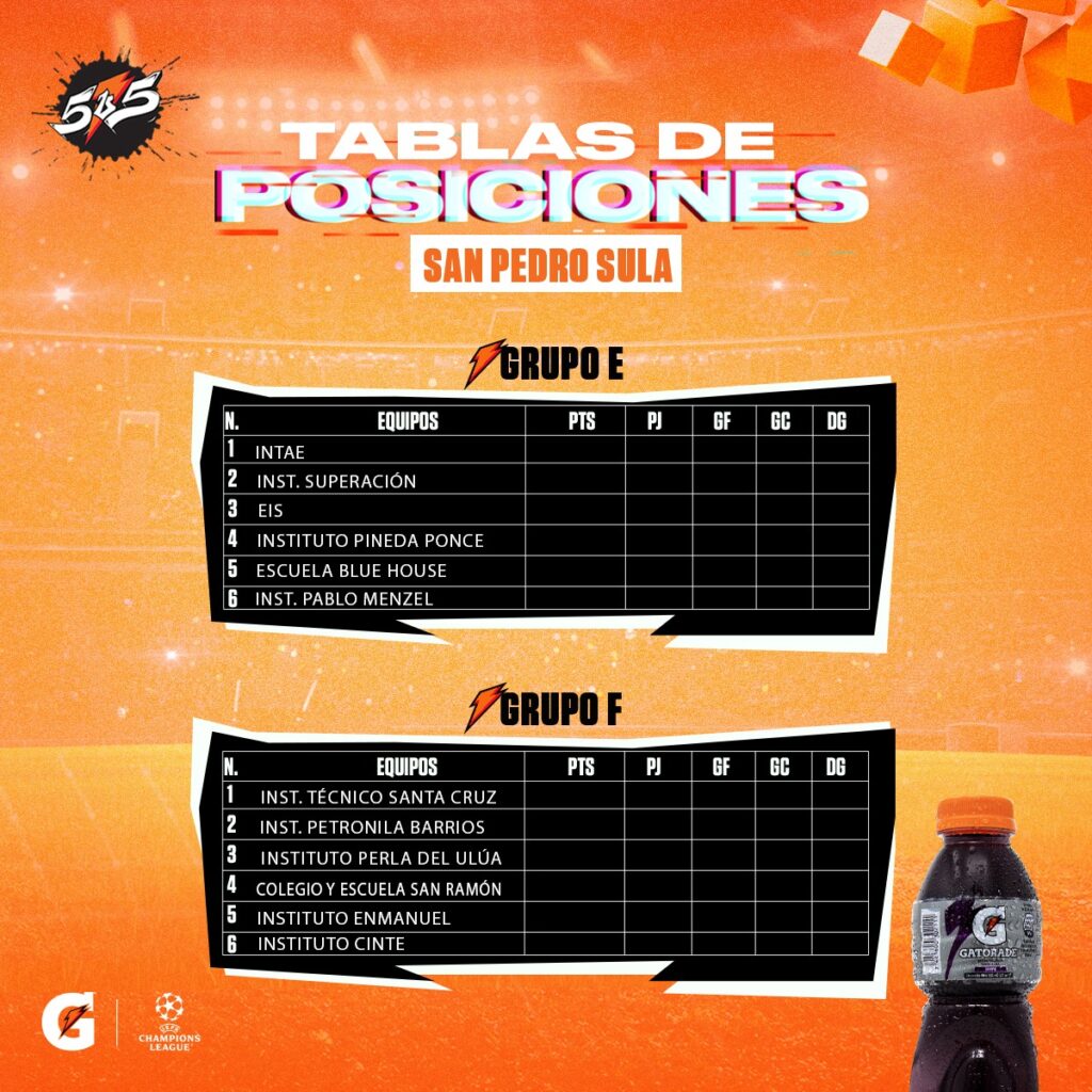 Torneo 5v5 2023 by Gatorade