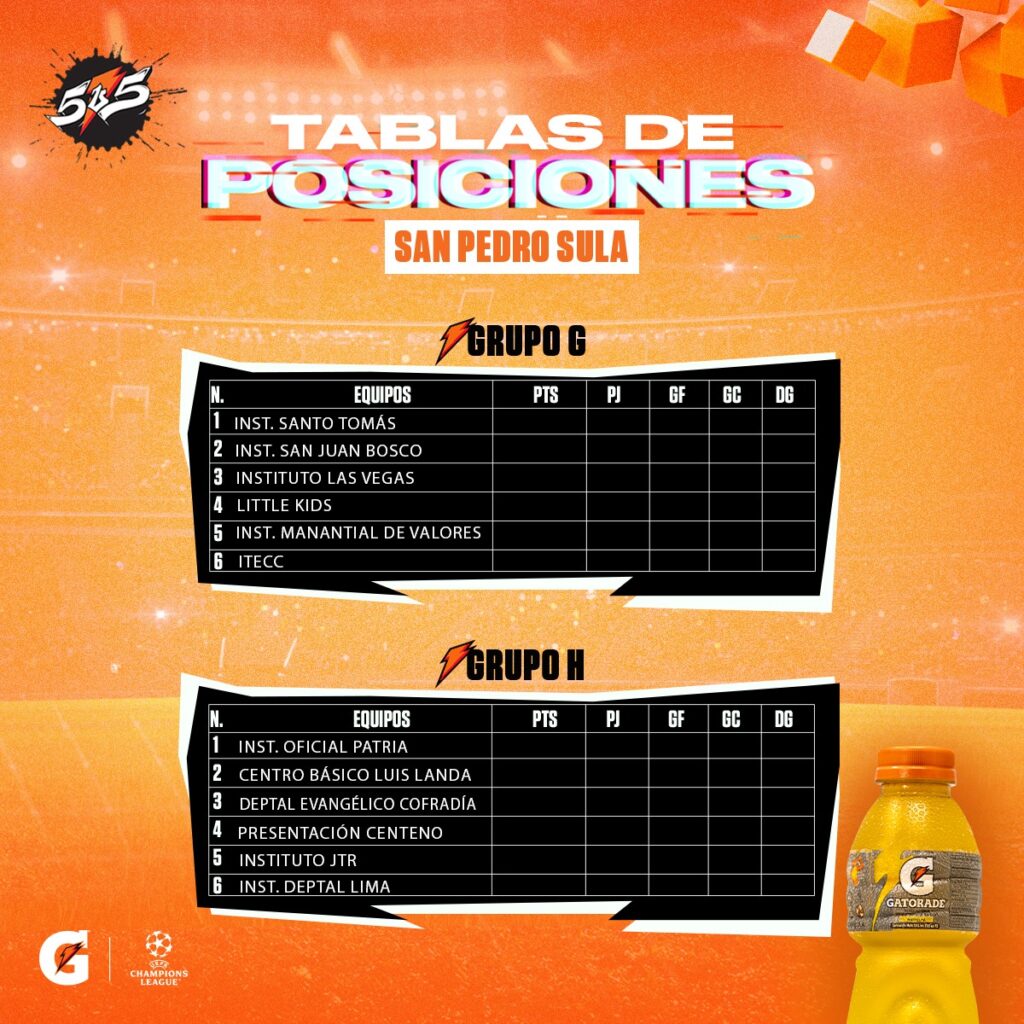 Sorteo Torneo 5v5 2023 by Gatorade Honduras en San Pedro Sula