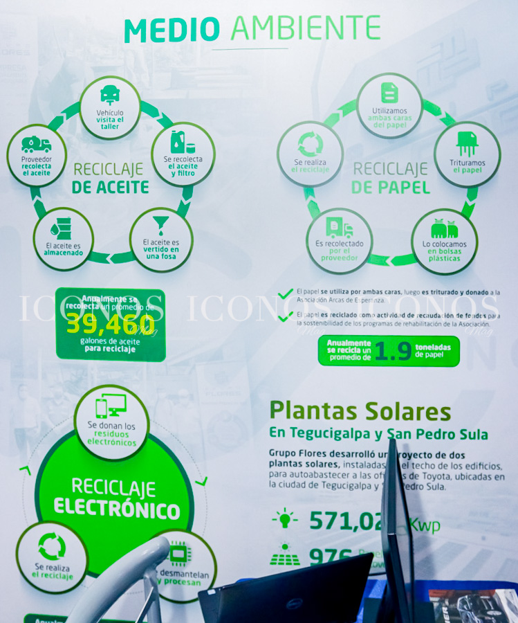 Los actos protocolarios e inauguración de la Expo Sostenibilidad 2023