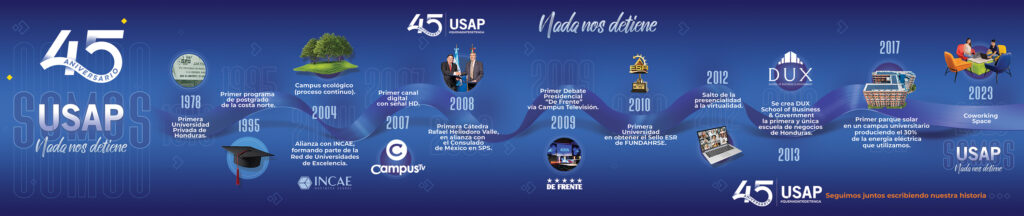 USAP Aniversario
