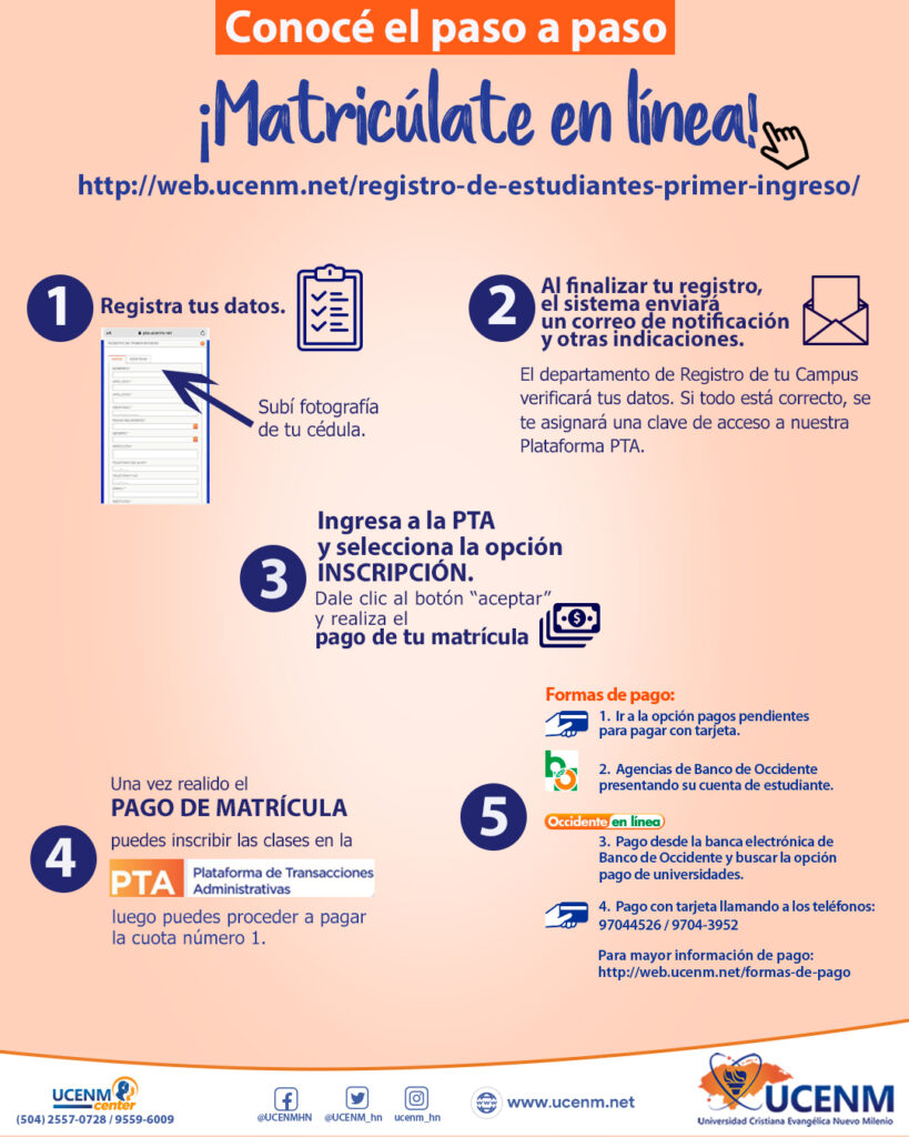 Matrícula primer periodo 2024 UCENM Honduras