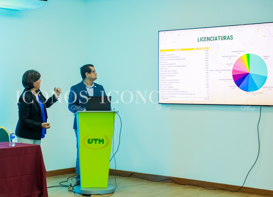 Visita rector UNAH a UTH Honduras