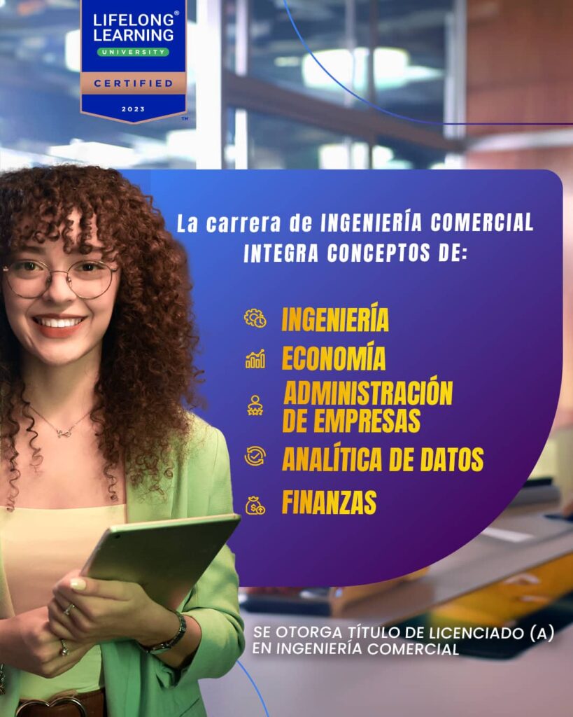 Licenciatura Ingenieria Comercial USAP Honduras (1)