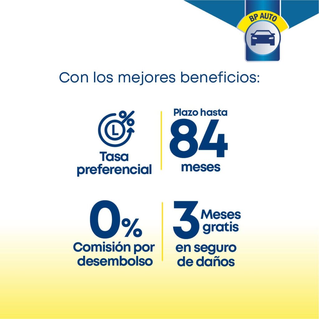 expo auto 2024 by yude ford honduras