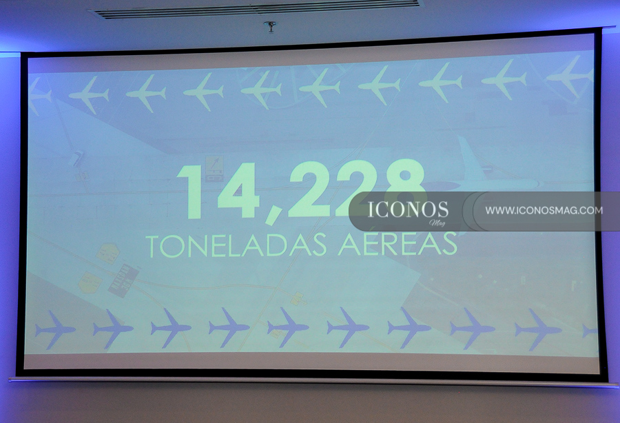 lanzamiento estructura operativa onboard logistics honduras