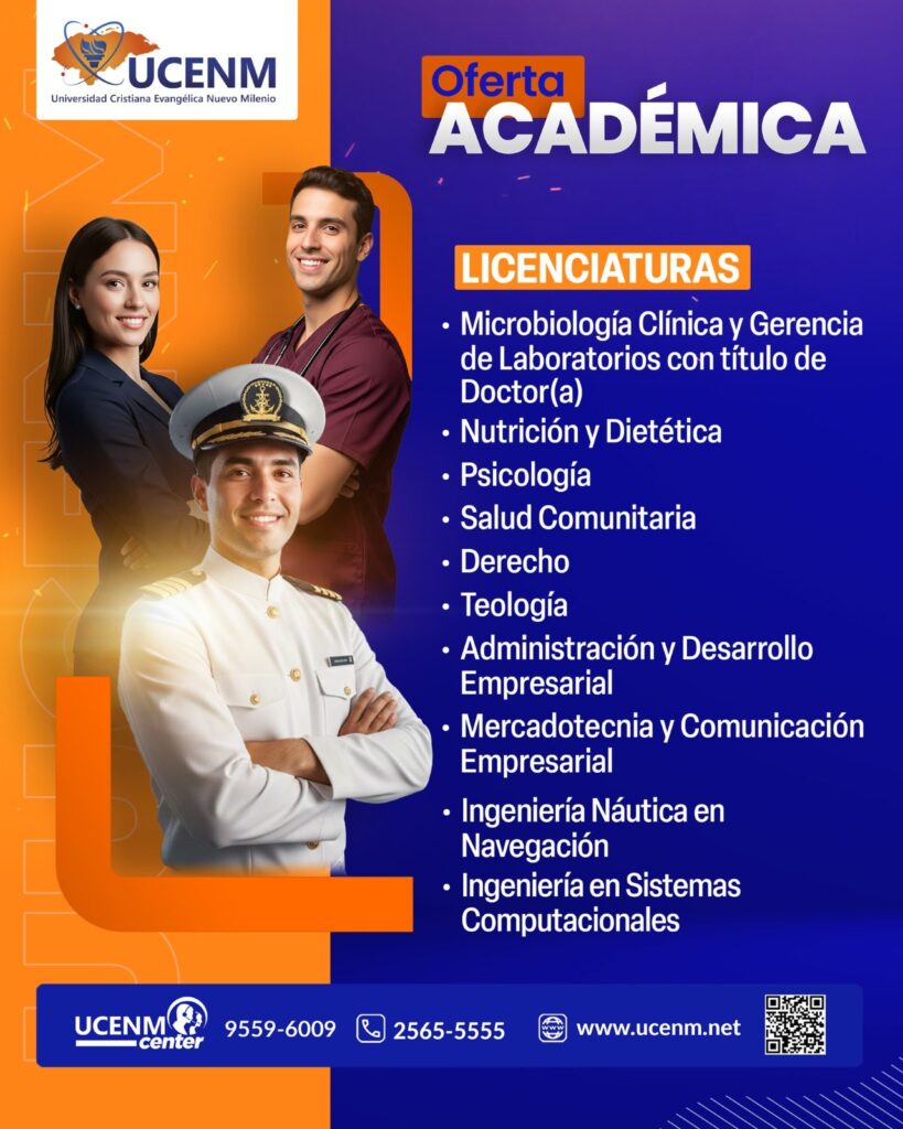 Oferta académica 2026 UCENM Honduras