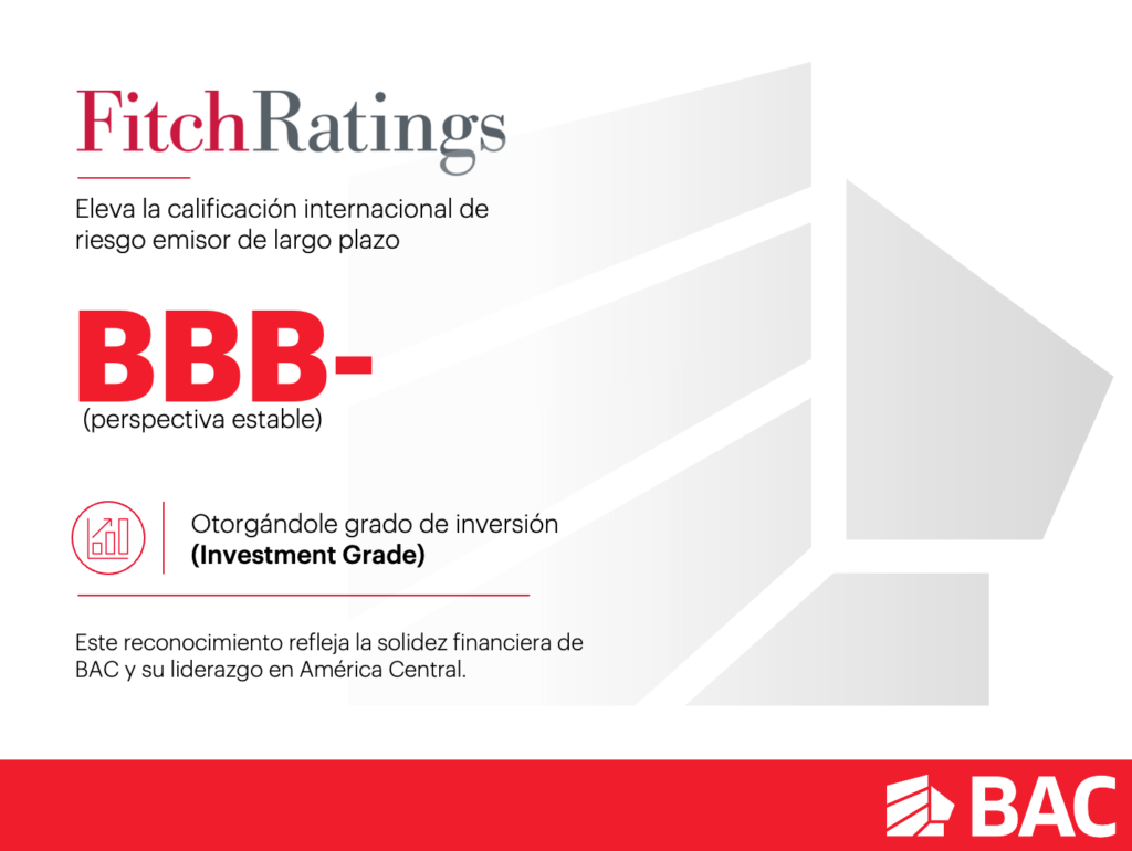 calificacion fitch ratings bac