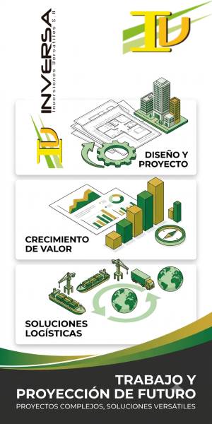 banner INVERSA Honduras