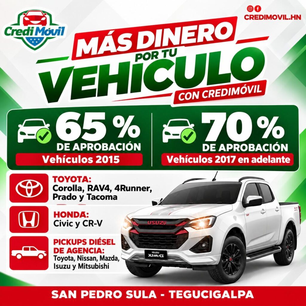 beneficios credimovil honduras octubre